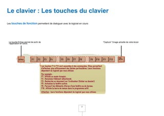 Le clavier : Les touches du clavier
Les touches de fonction permettent de dialoguer avec le logiciel en cours




                                                                  25
 