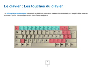 Le clavier : Les touches du clavier
Les touches alphanumériques comprennent les lettres, les ponctuations et les fonctions essentielles pour rédiger un texte : zone des
symboles, d’accents et de ponctuations, zone des chiffres et des accents




                                                                   26
 