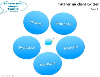 Je crée mon
        compte
                                                  Installer un client twitter
       Twitter                                                         Étape 3




                                Sees
                                    mic       Twitteriﬁc




                          Tweetdeck                  Twitterio



                                      Hootsuite

mardi 14 septembre 2010
 