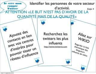 Je crée mon   Identiﬁer les personnes de votre secteur
        compte
       Twitter                     d’activité.         Etape 4
        ATTENTION «LE BUT N’EST PAS D’AVOIR DE LA
             QUANTITÉ MAIS DE LA QUALITÉ»



                       des
             Ajo  utez lien          Recherchez les                   Allez
                                                                            sur
                tact s en es        twitters les plus                 WIK
            con      s ce  ntr          inﬂuents
                                                                           IO
            ave c vo         our
                                                                   Rega
                      êts p un
                                                                        r
                                    http://www.twitterio.com      thém der la lis
              d’in tér                                                  atiqu      te
                          isser e
                                                                    blog      e de
                                                                         ueur s
                     ir t
                 uvo nﬂuenc
                                                               inﬂu
                                                                    ents       s
              po       d’i
                                                                         de w
                                                                               ikio

              ré seau


mardi 14 septembre 2010
 