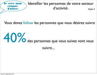 Je crée mon          Identiﬁer les personnes de votre secteur
        compte
       Twitter                            d’activité.          Etape 5




      Vous devez follow les personnes que vous désirez suivre



    40%                   des personnes que vous suivez vont vous
                                   suivre...




mardi 14 septembre 2010
 