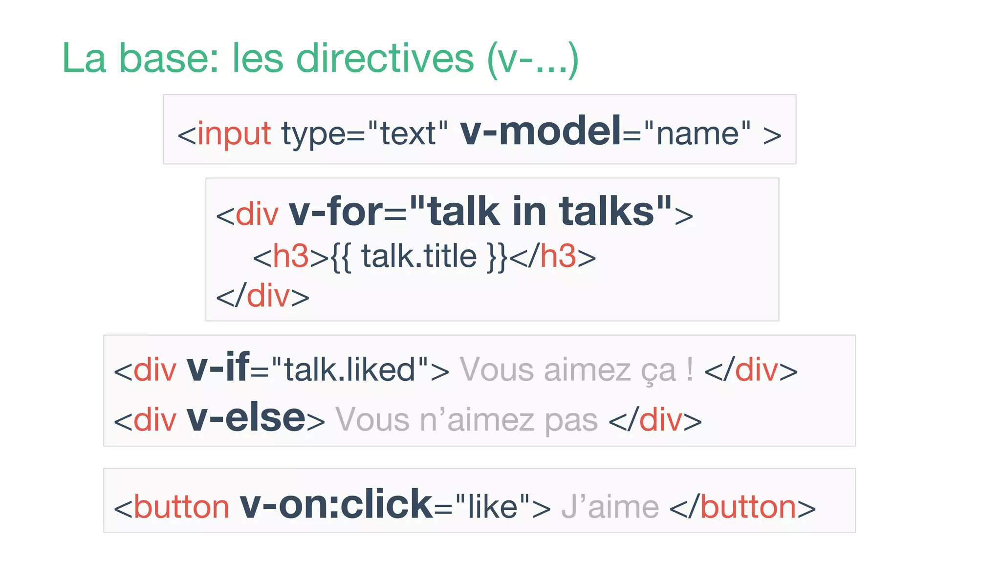 La base: les directives (v-...)
<input type="text" v-model="name" >
<button v-on:click="like"> J’aime </button>
<div v-if="talk.liked"> Vous aimez ça ! </div>
<div v-else> Vous n’aimez pas </div>
<div v-for="talk in talks">
<h3>{{ talk.title }}</h3>
</div>
 