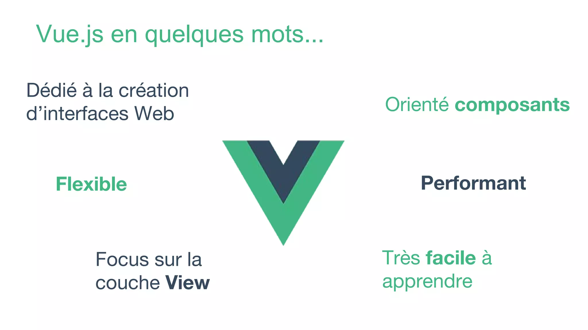 Orienté composants
Dédié à la création
d’interfaces Web
Performant
Très facile à
apprendre
Vue.js en quelques mots...
Focus sur la
couche View
Flexible
 