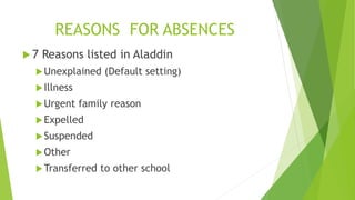 REASONS FOR ABSENCES
 7 Reasons listed in Aladdin
Unexplained (Default setting)
Illness
Urgent family reason
Expelled
Suspended
Other
Transferred to other school
 