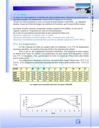 Développement de sport et de tourisme en montagne Chréa
3.7 Le climat
La région de Chréa appartient au diamètre du climat méditerranéen, alternant une saison sèche et
une saison humide. Les températures varient selon les régions et les saisons.
De par son relief accidentée et varie, son réseau d'oueds étendue; oued chiffa… sa végétation
étendue, le parc de Chréa développe une multitude de bioclimat, que l'on peut définir comme
des climat de petit extension, comportant certaines caractères bien définis, et sont sous la
végétale, la pente et l'exposition au vents et a l'ensoleillement.
De ce fait, les microclimats présents dans le parc national de Chréa sont :
-Bioclimat subhumide et humide doux et chaud
-Bioclimat subhumide et humide tempéré et frais, localement semi aride frais :
-Bioclimat essentiellement perhumide frais couvrant les altitudes supérieures (1200-1300m):
3.7.1- Les températures :
Le Parc National de Chréa est compris entre les isothermes 8 et 11°C de températures
moyennes annuelles, les sommets étant plus froids et les piémonts plus chauds.
Pour ce qui est des températures moyennes mensuelles, leur minimum se situe toujours
en Janvier pour toutes les stations. Les températures les plus basses sont enregistrées à Chréa
avec 3°C. Le maximum a lieu généralement en Août. La station de Chréa s'avère plus fraîche
que les autres en été.
Les températures maximales moyennes, du mois le plus chaud, varient entre 26.3° C et
33.6°C, et les températures minimales moyennes du mois le plus froid oscillent entre 0.4° C et
7.3°C.
Année J F M A M J J A S O N D
2000 2.51 8.81 7.26 6.61 12.66 20.01 21.21 21.41 21.21 12.76 6.51 1.85
2001 2.45 1.44 5.86 6.16 9.26 18.26 22.91 23.31 18.81 10.16 6.66 2.95
2002 2.45 4.51 4.51 7.66 13.06 13.51 20.11 22.66 19.76 10.96 8.86 4.91
2003-05 3.96 2.51 5.96 7.66 12.66 18.66 22.56 23.41 16.35 12.01 6.41 4.66
1990-99 3 3.3 5 8 12.7 16.6 21.8 22.2 18.3 11.4 6.9 3.7
Les températures mensuelles moyennes des années 1990-2005
11
0
5
10
15
20
25
J F M A M J J O S O N D
Mois
1990
1991
1992
1993
1948-62
 