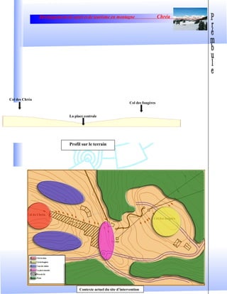 Développement de sport et de tourisme en montagne Chréa
25
Col des fougères
Col des Chréa
La place centrale
Profil sur le terrain
Contexte actuel du site d’intervention
 