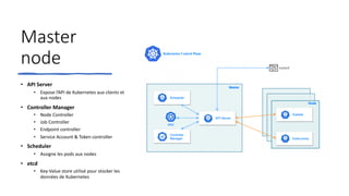 Master
node
• API Server
• Expose l’API de Kubernetes aux clients et
aux nodes
• Controller Manager
• Node Controller
• Job Controller
• Endpoint controller
• Service Account & Token controller
• Scheduler
• Assigne les pods aux nodes
• etcd
• Key-Value store utilisé pour stocker les
données de Kubernetes
 