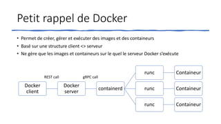 Petit rappel de Docker
• Permet de créer, gérer et exécuter des images et des containeurs
• Basé sur une structure client <> serveur
• Ne gère que les images et containeurs sur le quel le serveur Docker s’exécute
Docker
client
Docker
server
containerd
runc Containeur
runc Containeur
runc Containeur
REST call gRPC call
 
