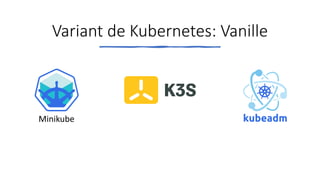 Variant de Kubernetes: Vanille
Minikube
 
