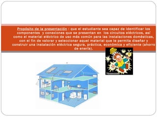 Propósito de la presentación  : que el estudiante sea capaz de identificar los componentes  y conexiones que se presentan en  los circuitos eléctricos, así como el material eléctrico de uso más común para las instalaciones domésticas, con el fin de valorar y seleccionar aquel material que le permita diseñar y construir una instalación eléctrica segura, práctica, económica y eficiente (ahorro de enería). 