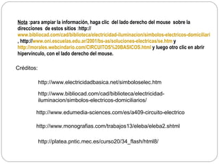 Nota  :para ampiar la información , haga  clic  del lado derecho del mouse  sobre la direcciones  de estos sitios  : http:// www.bibliocad.com/cad/biblioteca/electricidad-iluminacion/simbolos-electricos-domiciliarios , http:// www.oni.escuelas.edu.ar/2001/bs-as/soluciones-electricas/se.htm  y  http://morales.webcindario.com/CIRCUITOS%20BASICOS.html   y luego otro clic en abrir hipervínculo, con el lado derecho del mouse. http://www.electricidadbasica.net/simboloselec.htm Créditos: http://www.bibliocad.com/cad/biblioteca/electricidad-iluminacion/simbolos-electricos-domiciliarios/ http://www.edumedia-sciences.com/es/a409-circuito-electrico http://www.monografias.com/trabajos13/eleba/eleba2.shtml http://platea.pntic.mec.es/curso20/34_flash/html8/ 