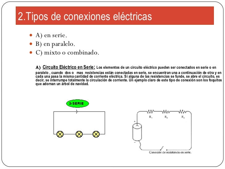 circuitos eléctricos