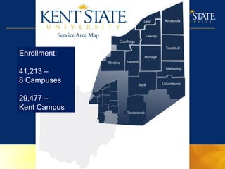 Enrollment:
41,213 –
8 Campuses
29,477 –
Kent Campus
 