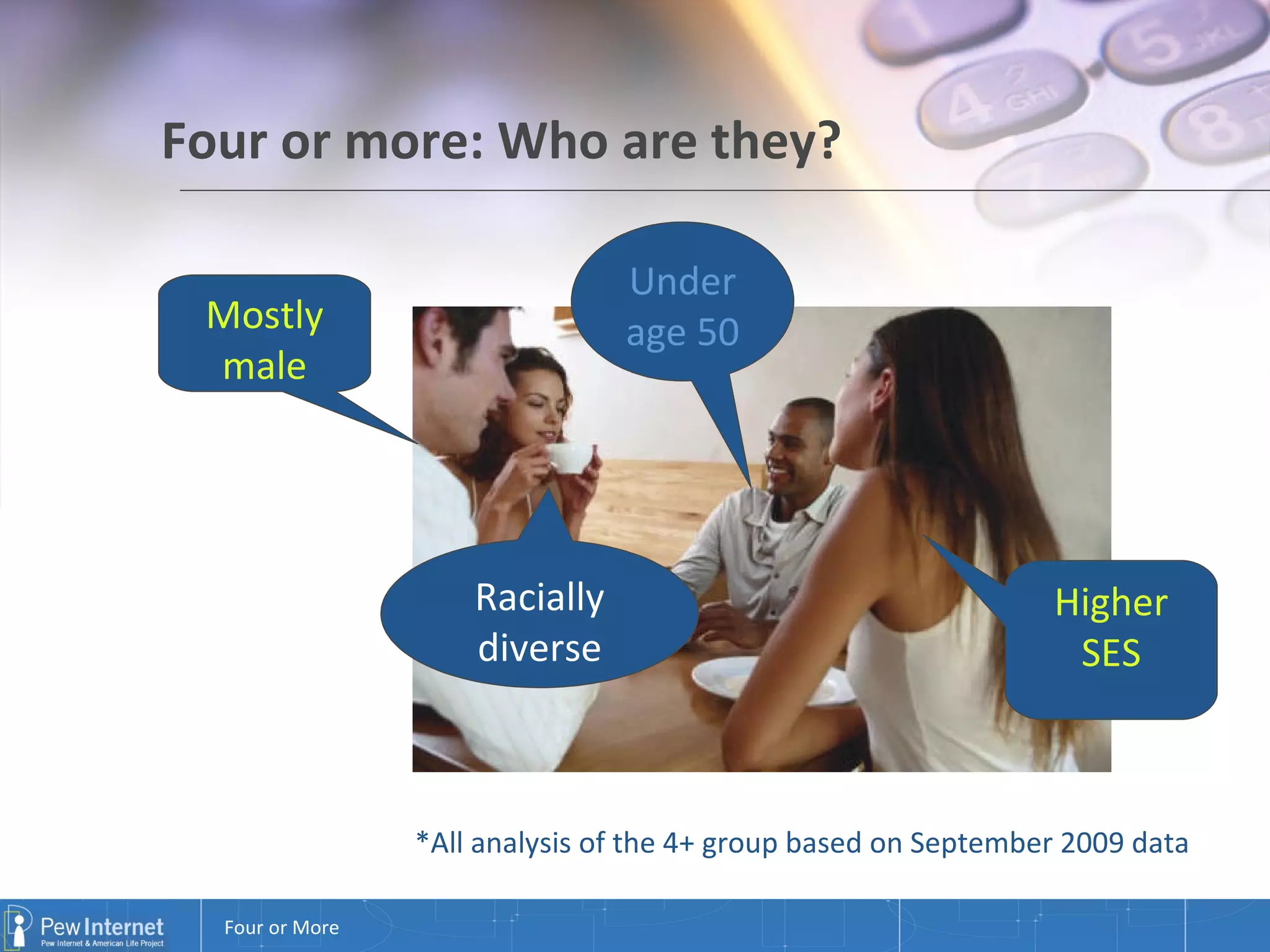 Four or more: Who are they? Under age 50 Mostly male Racially diverse Higher SES *All analysis of the 4+ group based on September 2009 data 