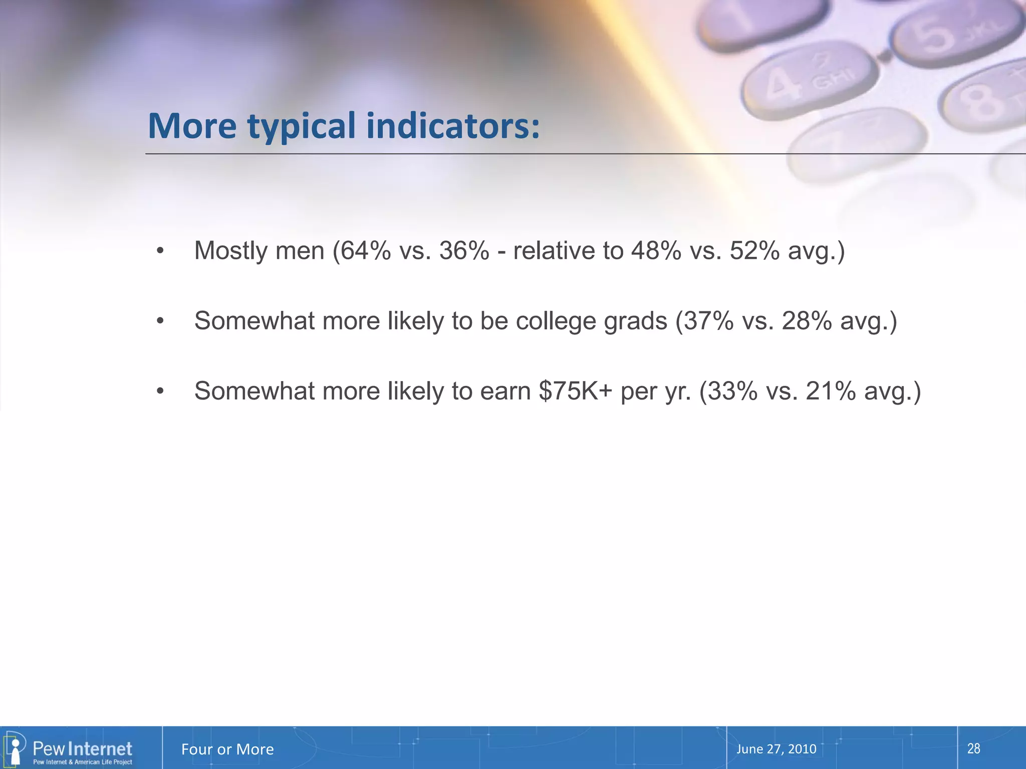 More typical indicators: Mostly men (64% vs. 36% - relative to 48% vs. 52% avg.) Somewhat more likely to be college grads (37% vs. 28% avg.) Somewhat more likely to earn $75K+ per yr. (33% vs. 21% avg.) June 27, 2010 