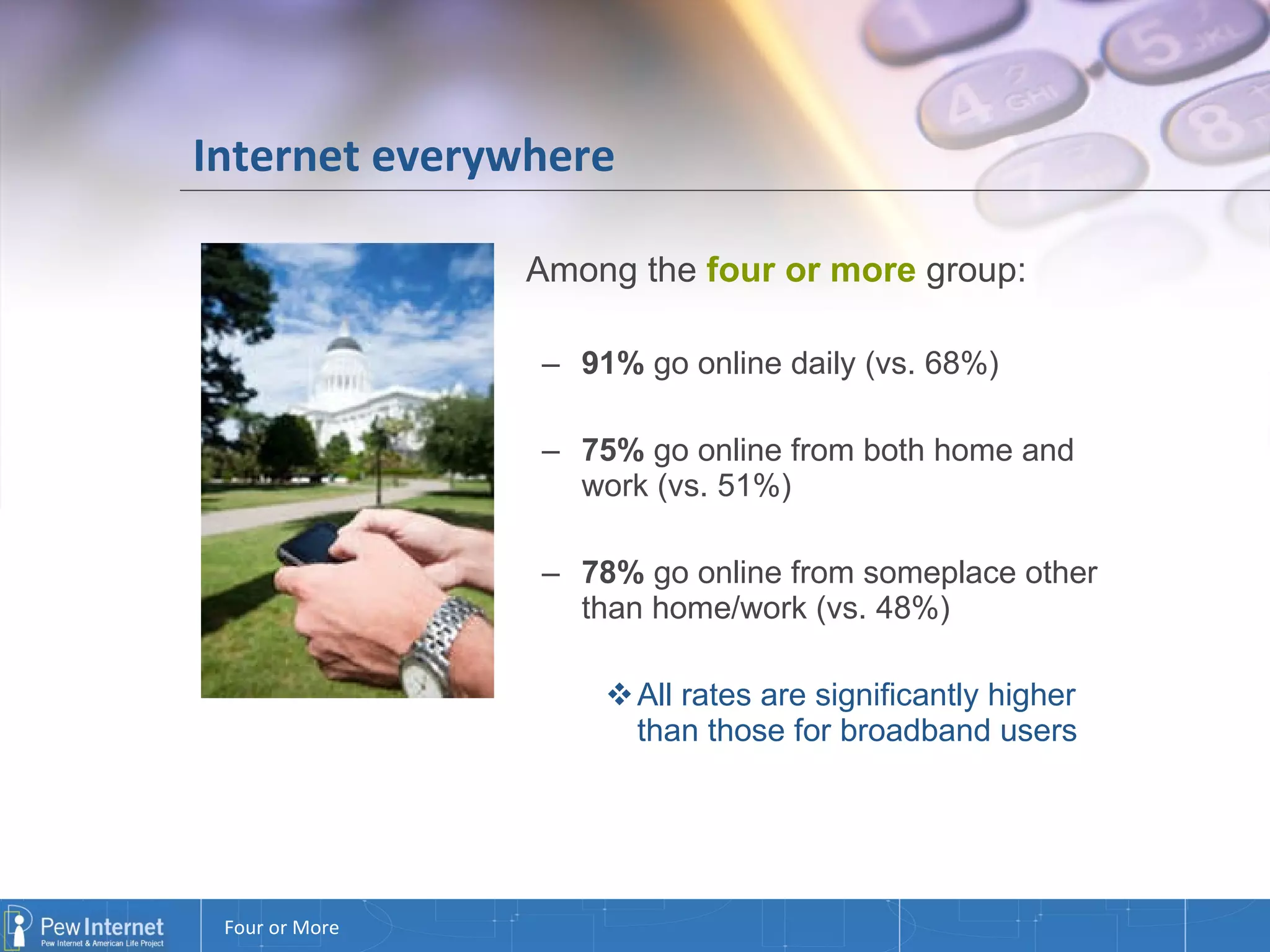 Internet everywhere Among the  four or more  group:  91%  go online daily (vs. 68%) 75%  go online from both home and work (vs. 51%) 78%  go online from someplace other than home/work (vs. 48%) All rates are significantly higher than those for broadband users 