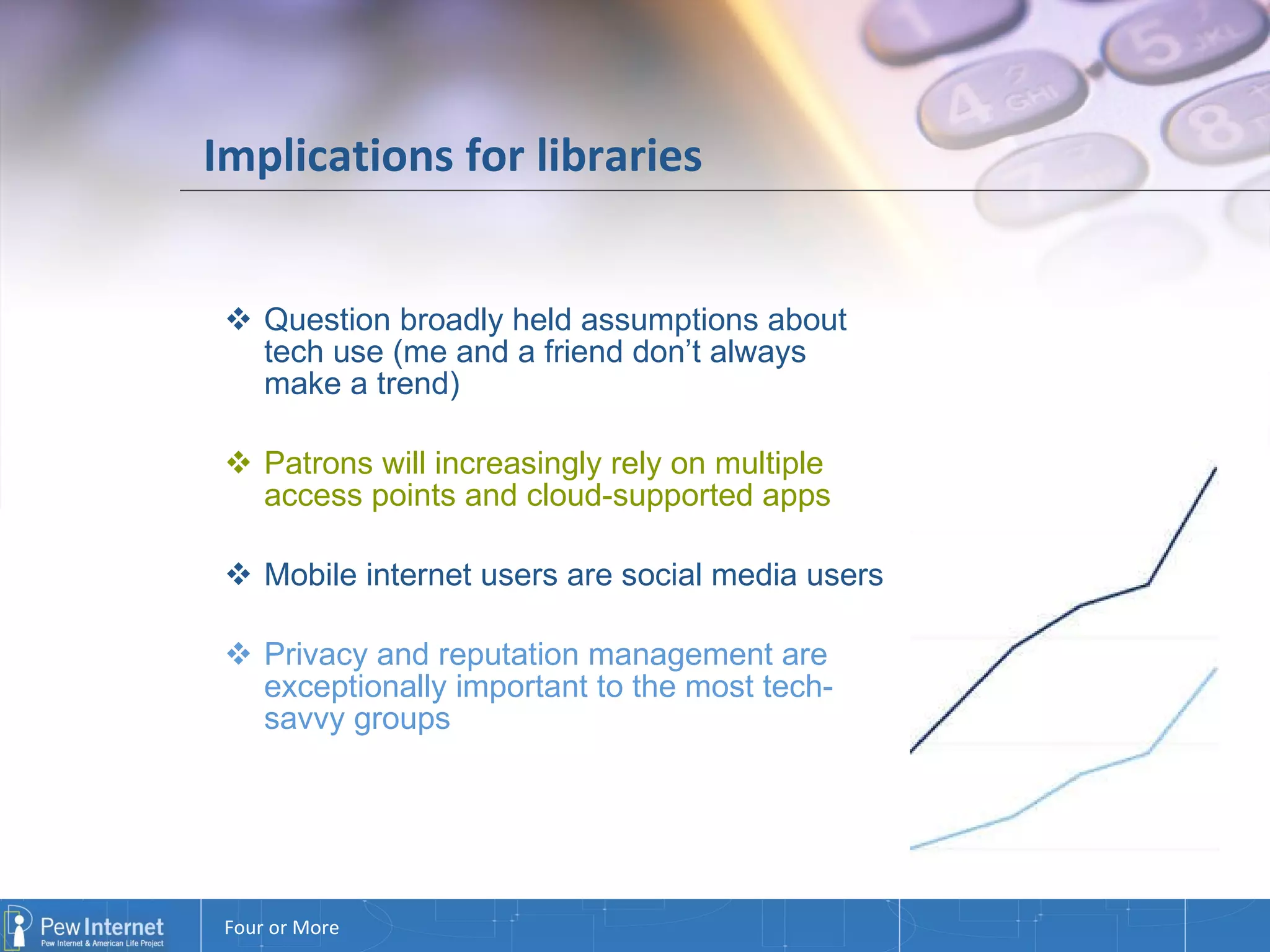 Implications for libraries Question broadly held assumptions about tech use (me and a friend don’t always make a trend) Patrons will increasingly rely on multiple access points and cloud-supported apps Mobile internet users are social media users Privacy and reputation management are exceptionally important to the most tech-savvy groups 
