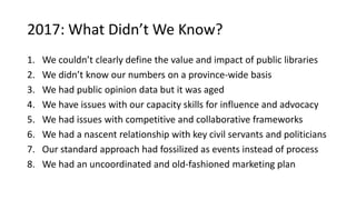 2017: What Didn’t We Know?
1. We couldn’t clearly define the value and impact of public libraries
2. We didn’t know our numbers on a province-wide basis
3. We had public opinion data but it was aged
4. We have issues with our capacity skills for influence and advocacy
5. We had issues with competitive and collaborative frameworks
6. We had a nascent relationship with key civil servants and politicians
7. Our standard approach had fossilized as events instead of process
8. We had an uncoordinated and old-fashioned marketing plan
 