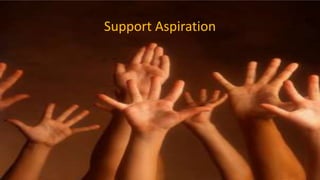 Support Aspiration
 