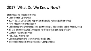 2017: What Do We Know Now?
Statistics and Measurements
• Lobbied for OpenData
• 2014, 2015, 2016 Data Report and Library Rankings (first time)
• New Measurements Report
• Special reports (makerspaces, partnerships, education, social media, etc.)
• 3 Stats and Measures Symposia (U of Toronto iSchool partner)
• Custom Reports Service
• Feb. 2017 New Book
• Counting Opinions (summer readings, etc.)
• International and Interprovincial Comparisons
 