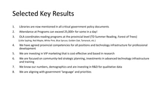 Selected Key Results
1. Libraries are now mentioned in all critical government policy documents
2. Attendance at Programs can exceed 25,000+ for some in a day!
3. OLA coordinates reading programs at the provincial level (TD Summer Reading, Forest of Trees)
(Little Sapling, Red Maple, White Pine, Blue Spruce, Golden Oak, Tamarack, etc.)
4. We have agreed provincial competencies for all positions and technology infrastructure for professional
development
5. We are investing in VIP marketing that is cost-effective and based in research
6. We are focused on community-led strategic planning, investments in advanced technology infrastructure
and training
7. We know our numbers, demographics and are investing in R&D for qualitative data
8. We are aligning with government ‘language’ and priorities
32
 