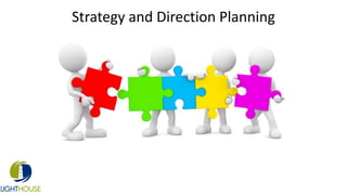 Strategy and Direction Planning
 