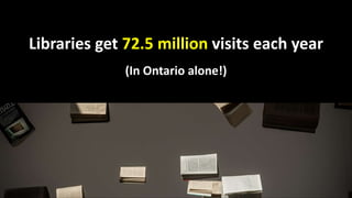 Libraries get 72.5 million visits each year
(In Ontario alone!)
 