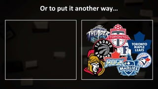 Or to put it another way…
 