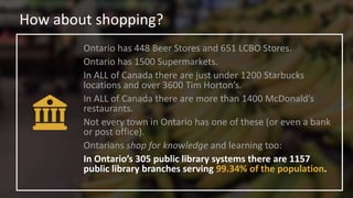 How about shopping?
Ontario has 448 Beer Stores and 651 LCBO Stores.
Ontario has 1500 Supermarkets.
In ALL of Canada there are just under 1200 Starbucks
locations and over 3600 Tim Horton’s.
In ALL of Canada there are more than 1400 McDonald’s
restaurants.
Not every town in Ontario has one of these (or even a bank
or post office).
Ontarians shop for knowledge and learning too:
In Ontario’s 305 public library systems there are 1157
public library branches serving 99.34% of the population.
 
