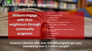 Libraries offer great programs…
Ontario’s Libraries offer over 204,000 programs per year,
attended by over 3.7 million people!
• Early literacy and early learning
• Summer Reading Club
• Homework Help
• Teen Programs
• Newcomers to Canada & Ontario
• Careers, Skills, and Job Help
• Genealogy
• Business, entrepreneur and community
development
• Seniors programs
• Book clubs
• Culture Days
Millions engage
with their
neighbours through
community
programs
 