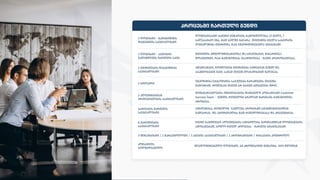 3 ლოგისტი - გადაზიდვის 
დაგეგმვის სპეციალისტი
ლოგისტი ჯამური მუშაობს გამოცდილება 23 წელი. 7 სალაპარკო
ენა. თითქმის ყველა სახეობის ლეგალური ტვირთი რაც
იმპორტირებულა ქვეყანაში მათ ხელში გაიარა.
კლიენტების ინტერესების დამცველი კომპანიაში Customer Success
Team გუნდი რომელიც მართავს გადაზიდვის პროცესს სრულად.
2 კლიენთებთან
ურთიერთობის სპეციალისტი
ხარისხის მართვის
სპეციალისტი
პიროვნება, რომელიც იძიებს სტანდარტებიდან გადახრას
პროცესში და მათ რეგულირებას და პრევენციას ანხროციელბს
ჩვენი გაყიდვები კლიენტების სურვილებს გარდაქმნის ლოგისტების
ამოცანებად, ხოლო რთულ პროცეს მარტივ სტატუსებად.
8 გაყიდვების 
სპეციალისტი
დიპლომირებული ლოგისტი, ამ პროფესიით მუშაობს
2014 წლიდან.
კომპანიის
ხელმძღვანელი
2 ბროკერი
იმპორტის/ექპსორტის საბუთებს წარაგებს თქვენს მაგივრად.
როდესაც თვქნე არ გაქვთ ამისთვის დრო.
2 ტვირთების დახვედრის 
სპეციალისტი
ადამიანები რომელბიც ტვირთებს ხვდებიან გეზში და
ასაწყობებენ მათ მანამ თქვენ მოახერხებთ წაღებას.
3 ლოგისტი - აქტიური  
გადაზდივსი მართვის სპეც.
ტვირთის ადგილმდებარეობა და სტატუსები ასევე ნებართვა/
დოკუმენტი რაც გადაზდივას ესაჭიროება მათი პრეროგატივაა.
2 ფინანსისტი
პროცესში ჩართული გუნდი
3 ლოგისტი - გადაზიდვის 
დაგეგმვის სპეციალისტი
ლოგისტიკაში ჯამური მუშაობის გამოცდილება 23 წელი, 7
სალაპარკო ენა, მათ ხელში გაიარა თითქმის ყველა სახეობის
ლეგალურმა ტვირთმა, რაც იმპორტირებულა ქვეყანაში
მომხმარებლების ინტერესების დამცველი კომპანიაში Customer
Success Team - გუნდი, რომელიც სრულად მართავს გადაზიდვის
პროცესს .
2 კლიენტებთან
ურთიერთობის სპეციალისტი
ხარისხის მართვის
სპეციალისტი
პიროვნება, რომელიც იკვლევს პროცესში სტანდარტებიდან
გადახრას და ახორციელბს მათ რეგულირებასა და პრევენციას
ჩვენი გაყიდვები კლიენტების სურვილებს გარდაქმნიან ლოგისტების
ამოცანებად, ხოლო რთულ პროცესს - მარტივ სტატუსებად.
8 გაყიდვების 
სპეციალისტი
3 ფინანსისტი / 2 მარკეტოლოგი / 3 აგების სპეციალისტი / 2 პროგრამისტი / რისკების კონტროლი
დიპლომირებული ლოგისტი, ამ პროფესიით მუშაობს 2014 წლიდან.
კომპანიის
ხელმძღვანელი
2 ბროკერი
იმპორტის/ექპსორტის საბუთებს წარადგენს თქვენს
მაგივრად, როდესაც თქვენ არ გაქვთ ამისთვის დრო.
2 ტვირთების დახვედრის 
სპეციალისტი
ადამიანები, რომლებიც ტვირთებს ხვდებიან გეზში და
ასაწყობებენ მათ, სანამ თქვენ მოახერხებთ წაღებას.
3 ლოგისტი - აქტიური  
გადაზდივის მართვის სპეც.
ტვირთის ადგილმდებარეობა და სტატუსები, ნებართვა/
დოკუმენტი, რაც გადაზიდვას ესაჭიროება - მათი პრეროგატივაა.
პროცესში ჩართული გუნდი
 