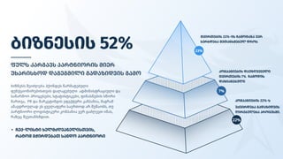 ბიზნესის 52%
ფულს კარგავს პარტნიორის მიერ 
უხარისხოდ დაგეგმილი გადაზიდვის გამო
ბიზნესს შეიძლება ჰქონდეს წარმატებული
ფუნქციონირებისთვის დალაგებული ადმინისტრაციული და
საწარმოო პროცესები, სტატისტიკები, ფინასნების სწორი
მართვა, PR და მარკეტინგის ეფექტური კამპანია, მაგრამ
ამავდროულად ეს ყველაფერი საერთოდ არ მუშაობს, თუ
პარტნიორი ლოგისტიკური კომპანია ვერ გაძლევთ იმას,
რაზეც შეუთანხმდით.
ჩექ-ლისტი ხელმძღვანელისთვის, 
რატომ გჭირდებათ სანდო პარტნიორი
22%
7%
23%
ტვირთების 23%-ის ჩამოტანა ვერ
ხერხდება შეთანხმებულ დროს
კომპანიების დაუზღვეველი
ტვირთების 7% ჩამოდის
დაზიანებული
კომპანიების 22%-ს 

უძვირდება გადაზიდვის
ღირებულება პროცესში.
 