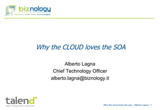 Why the CLOUD loves the SOA Alberto Lagna Chief Technology Officer [email_address] 