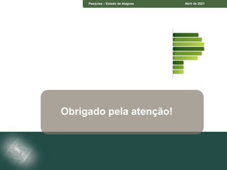 Pesquisa – Estado de Alagoas Abril de 2021
Obrigado pela atenção!
 