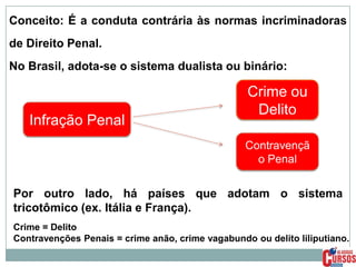 Conceito: É a conduta contrária às normas incriminadoras
de Direito Penal.
No Brasil, adota-se o sistema dualista ou binário:

Infração Penal

Crime ou
Delito
Contravençã
o Penal

Por outro lado, há países que adotam o sistema
tricotômico (ex. Itália e França).
Crime = Delito
Contravenções Penais = crime anão, crime vagabundo ou delito liliputiano.

 