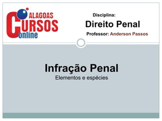 Disciplina:

Direito Penal
Professor: Anderson Passos

Infração Penal
Elementos e espécies

 