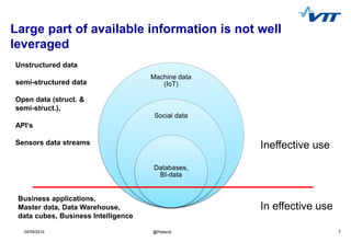 On Big Data Analytics - opportunities and challenges | PDF