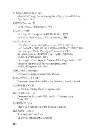 BROUCKJeanne (Van der)
Manuel 2,Iusage des enfaIlts qui ont des pexents difficiles,
CoL Points Seuil
BROVvN lTmman O.
Love's Bod)', /irltagebooki 1976
CAPR/, Fritjof
Le ternps du. changement, Ed. Du Rocher, 1983
Le Tao de la physiquE', L'âge du Verseau, 1988
CARDO[JAlain
Les concepts des de L' A...o.'1alyseTransactioIT..'1elle:
49 fiches (avec L. MERMET si A. TRAILHARDAT);
les Eel. d'Organisation, 1994
Le manager el san equipe, Paris Ies Ed. d'Organisatial1: 1991
Profils d' equipes et cuImre d' entreprise, Paris:
les EeL d'Organisation, 1992
CHAL VIN Dominique
L'entreprise negociatrke, Paris, Dunod
CHALVIN D. si EYSETTE F.
Cmnment sortiT des conf1its dans le trdvail, Patrid, Dunod
CLEESE-SKYNNER
La famille, comiTlent en Techapper, Eshel
CUDICIO Catherine
Comprendre l'art de la PNL.les EeL d'Organisaliol'1,
Paris 1992
CYRULNIK Boris
Men:lOire de singe et parale d'homme, Pluriel
DODSON Fitzhugh
Tout se joue avant 6 ans
Le pere et S011 erJant, Marabout
174
 