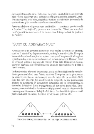 este o problema în sine. Este; mai degraba, unul dinh'e simptomele
care relevEi prezenta unei didu:nctioEalitati în sistem. Sistemul, pen"
tru a functiona rnai bine, necesita anumite clarificAri in procesele de
comunicare si în zonele sale de responsabilitate.
Pentru a elabora; va propunem mai întâi (: 1ianta mai profesionala
a ]OCll1tli "'L'uptati-Tafl, 1)2 care al11 delilllrdt-o IISurrl: cu adev"ara.t
nI11i.f:, jlJcata În rnod cvcrent 1n n"LIIT12rOaSe îrrtreprirtderi de jllcatori
de II clas,a,f'.
Acest Joc este in general jucat între lrai multe sisteme sau entiHiti,
cunl ar fi serviciile; departamentele, unitatile sau diviziile. Este pus
in scena de subordonatii unui sisteIYl {~ccresperi'i în aparenta sa regleze
o problema sau un dezacord cu un alt sistem adiacent. Deseori J acul
se termina printr-o reglare de conturi intre sefi. Derularea clasic2i,
între un serviciu de contabilitate si umil de aprovizionarc, poate fi
urmatoarea:
doua echipe ale unei organizatii, cea de achizitii si cea de contabi-
litate, personalul nu este foarte motivat. Este prea putin preocupat
de obiectivele fixate, de terrnene sali de criteriile de calitate. Sefii
sunt fie cam absenti, fie insuficient de exigenti. Se rac nurneroase
greseli neatentie în activitatea cotidiana, fie la înregistrarea si
controlullivrarilor, fie la inregistrarea si controlul facturilor. Bine-
înteles, personalul celor dat]'3 servicii îsi paseaza regulat raspunderile
pentru greselile cornis2, Relatiile dificile cu furrdzorii întretine aceasta
problema, atât in cadml fiecarui serviciu, cât si între ele,
INCOMPETENTE INTERNE SI INTERFETE CONFLICTUALE
76
 