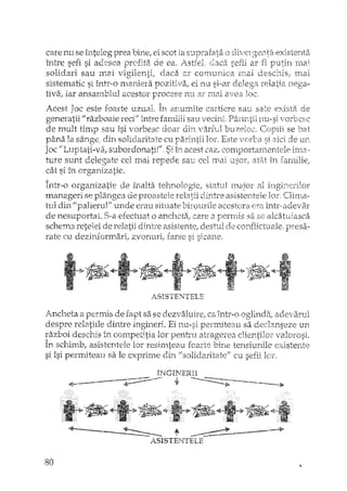 care nu se înteleg prea bi:'121ei scot la sc.Iprafa-ta o clivEIgent3. existenta
între sefi si adesea profit?, de ea. Astfel. daca sefii ar fi putin mai
solidari sau mai vigilenti; daca ar comunica Ireai deschis! Inai
sistematic si într-o maniera pozitiva, ei nu si-ar delega relatia nega-
tiva; iar ansamblul acestor procese nu ar mai av·ea loc.
Acest Joc este foarte uzual. În anumite cartiere sau sate exista de
generatii I/razboaie reci" intre familii sau vecini. Padntii nu-si vorbesc
de mult timp sau îsi vorbesc doar din vârful buzelol'. Copiii se bat
pâna la sânge. din solidaritate cu parintii lor. Este vml-a si :jici de ur
Joc "Luptati-vaI subordonatjr. Si în acest caz, comportalnentele ima-
ture sunt delegate cel mai repede sau cel mai USOT, ahlt în familieI
At • ,", •• '
car SI In orgarnzape.
A •. " ,., 1 v ,•••• 1 - l' "1
Inn-o organizatIe ne ma,Ja teILHOlOS'lel sratlL ma]or cU lnglrF~:L'li()r
manageri se plânge a de proastele relatii din.tre asistel1tele 101'. Clima-
tul din upalierul" unde erau situate bi:rourile acestora era într<:ldevi'lx
de nesuportat. S-a efectuat o anchetaI care a perrnis sa se alcatuiasca
schema retelei de relatii dintJ:'easistenteI deshll de conflictuale.< presa··
ratc cu dezinJormaril zvonuri; farse si sicane.
/ &''.~. ~-W
31
ASISTENTELE
Ancheta a permis de fapt sa se dezvaluire, ca Într-o oglindJ., adevarul
despre relatiile dintre ingineri. Ei nu-si penniteau sa declanseze un
razboi deschis îrl competitia lor pentru atragerea clientilor va.lorosi.
În schimbI asistente1e lor resimteau focu:te bine tensiunile existente
si îsi perrrdteau sa le exprime din il solidaritate/' cu sefii
INGINERII
-"-- __ -. J ---.:::::::---~<lr--·"--~-- 'ti --j;>. ---'------îl>-
+---'~ .• ..--::::::! --~------.:.---.::::.::--- ! - -~:::..-...-----
ASISTENTELE
80
 