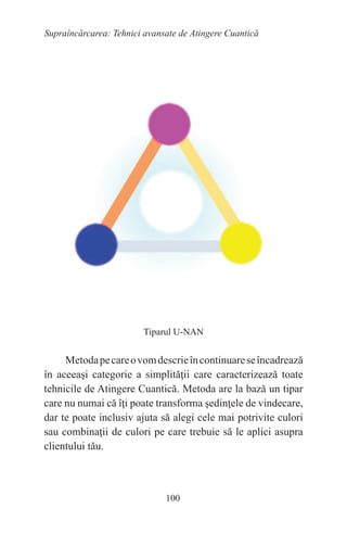 100
Supraîncărcarea: Tehnici avansate de Atingere Cuantică
Tiparul U-NAN
Metodapecareovomdescrieîncontinuareseîncadrează
în aceeaşi categorie a simplităţii care caracterizează toate
tehnicile de Atingere Cuantică. Metoda are la bază un tipar
care nu numai că îţi poate transforma şedinţele de vindecare,
dar te poate inclusiv ajuta să alegi cele mai potrivite culori
sau combinaţii de culori pe care trebuie să le aplici asupra
clientului tău.
 