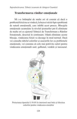 128
Supraîncărcarea: Tehnici avansate de Atingere Cuantică
Transformarea rănilor emoţionale
Mi s-a întâmplat de multe ori să constat că dacă o
problemăfizicănusevindecă,labazaeistădefaptoproblemă
de natură emoţională, care inhibă acest proces. Blocajele
emoţionale acumulate la nivelul ţesuturilor pot fi eliminate
de multe ori cu ajutorul Tehnicii de Transformare a Rănilor
Emoţionale, descrisă în continuare. Odată eliminate aceste
blocaje, vindecarea fizică va decurge în mod normal. Dacă
vei consulta tabelul culorilor şi asocierile lor cu problemele
emoţionale, vei constata că cele mai potrivite culori pentru
vindecarea emoţională sunt: galbenul, verdele şi turcoazul.
Proiectarea tiparului U-NAN în interiorul unei bule şi folosirea
culorilor pentru vindecarea emoţiilor
 