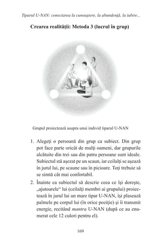 169
Tiparul U-NAN: conectarea la cunoaştere, la abundenţă, la iubire...
Crearea realităţii: Metoda 3 (lucrul în grup)
Grupul proiectează asupra unui individ tiparul U-NAN
1. Alegeţi o persoană din grup ca subiect. Din grup
pot face parte oricât de mulţi oameni, dar grupurile
alcătuite din trei sau din patru persoane sunt ideale.
Subiectul stă aşezat pe un scaun, iar ceilalţi se aşează
în jurul lui, pe scaune sau în picioare. Toţi trebuie să
se simtă cât mai confortabil.
2. Înainte ca subiectul să descrie ceea ce îşi doreşte,
„ajutoarele“ lui (ceilalţi membri ai grupului) proiec-
tează în jurul lui un mare tipar U-NAN, îşi plasează
palmele pe corpul lui (în orice poziţie) şi îi transmit
energie, recitând mantra U-NAN (după ce au enu-
merat cele 12 culori pentru el).
 