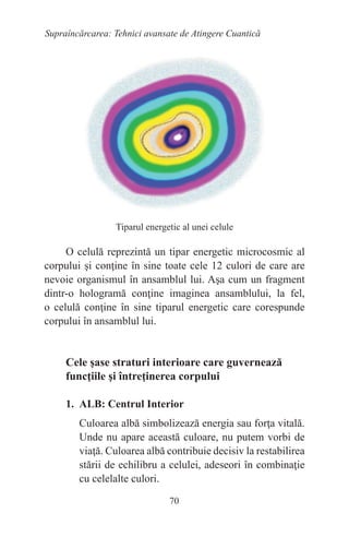 70
Supraîncărcarea: Tehnici avansate de Atingere Cuantică
Tiparul energetic al unei celule
O celulă reprezintă un tipar energetic microcosmic al
corpului şi conţine în sine toate cele 12 culori de care are
nevoie organismul în ansamblul lui. Aşa cum un fragment
dintr-o hologramă conţine imaginea ansamblului, la fel,
o celulă conţine în sine tiparul energetic care corespunde
corpului în ansamblul lui.
Cele şase straturi interioare care guvernează
funcţiile şi întreţinerea corpului
1. ALB: Centrul Interior
Culoarea albă simbolizează energia sau forţa vitală.
Unde nu apare această culoare, nu putem vorbi de
viaţă. Culoarea albă contribuie decisiv la restabilirea
stării de echilibru a celulei, adeseori în combinaţie
cu celelalte culori.
 