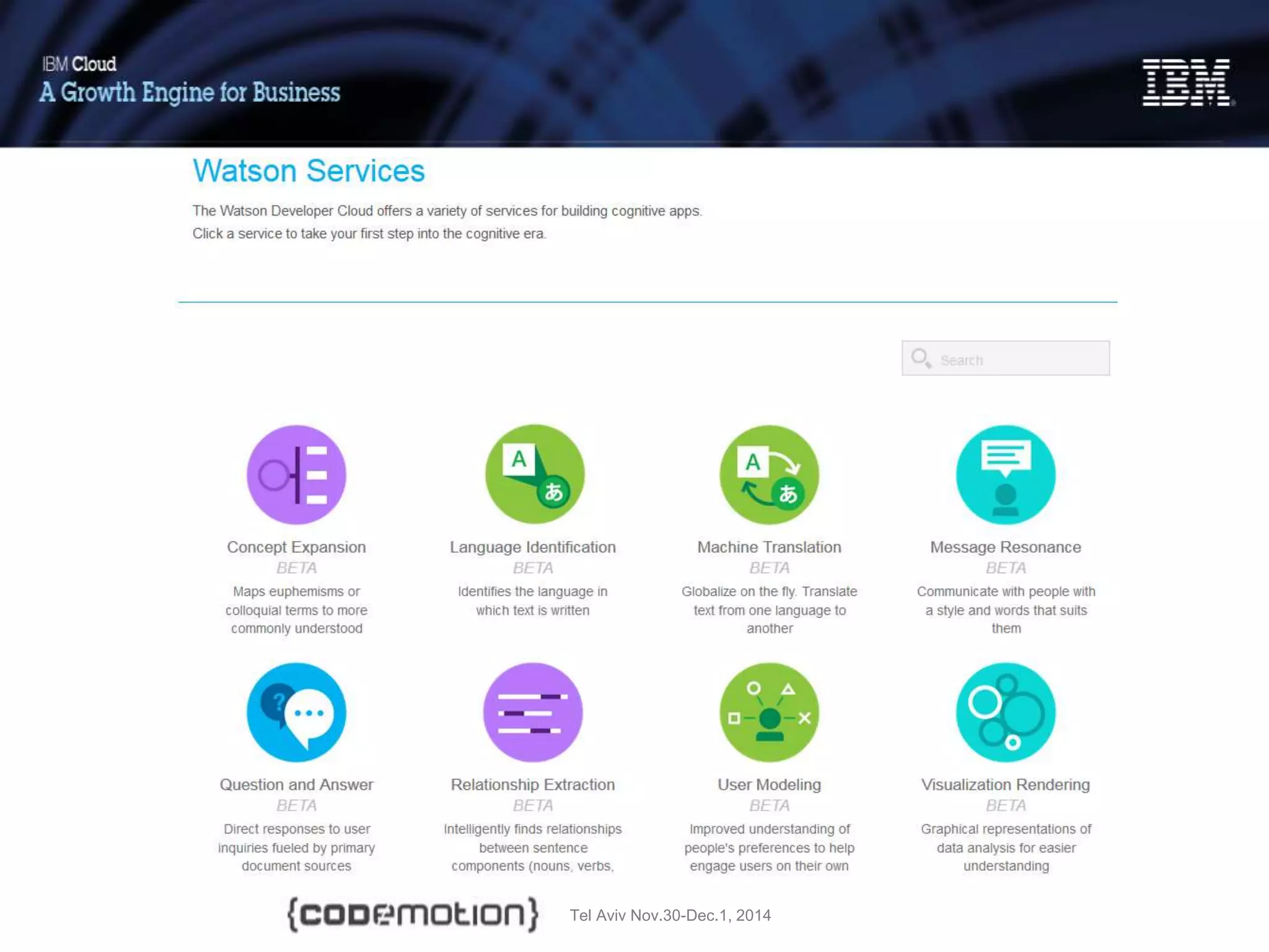 Tel Aviv Nov.30-Dec.1, 2014
 