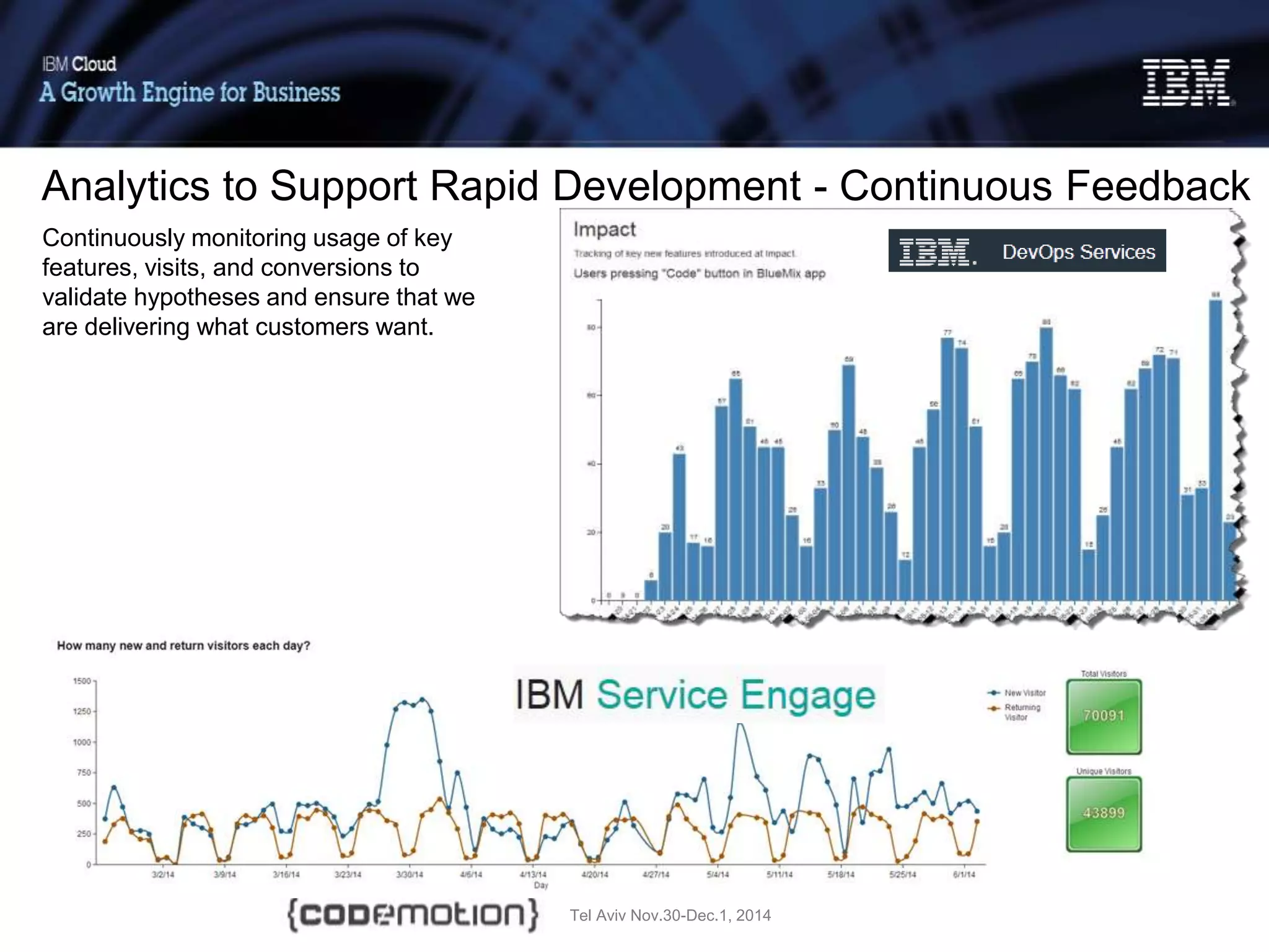 Tel Aviv Nov.30-Dec.1, 2014
Analytics to Support Rapid Development - Continuous Feedback
Continuously monitoring usage of key
features, visits, and conversions to
validate hypotheses and ensure that we
are delivering what customers want.
 