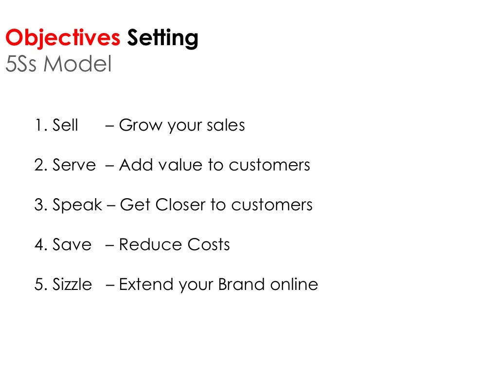 Social Media Strategy Sample By Sostac Model