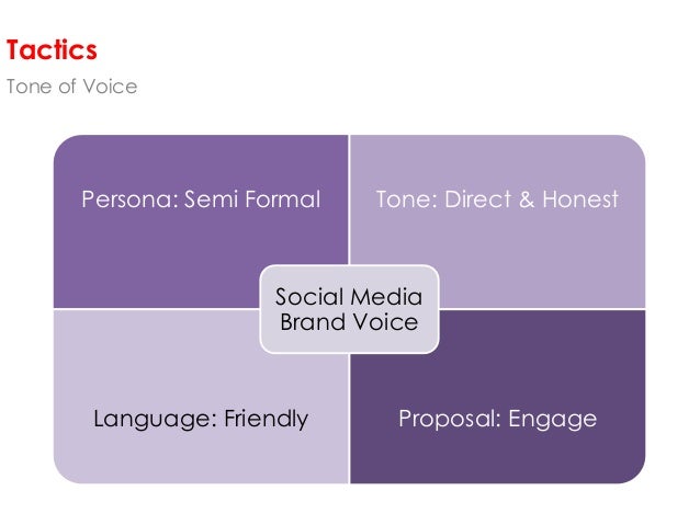 Social Media Strategy Sample By Sostac Model