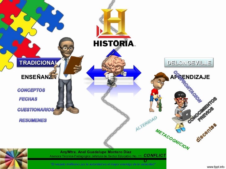 Metodologías para el aprendizaje de la Historia