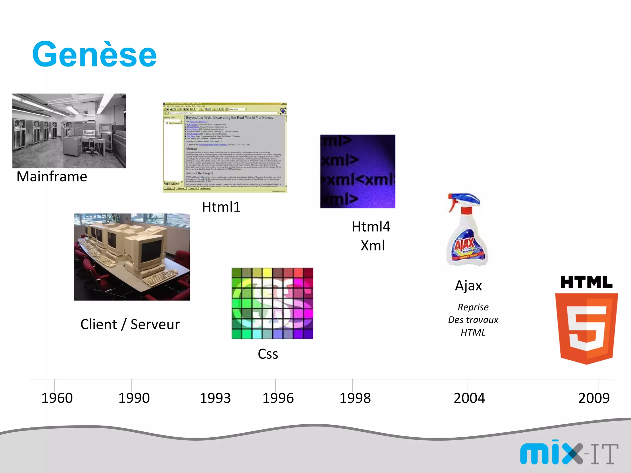 Genèse


Mainframe
                             Html1
                                             Html4
                                              Xml

                                                      Ajax
                                                       Reprise
                                                     Des travaux
          Client / Serveur                              HTML

                                     Css

   1960         1990         1993    1996   1998      2004         2009
 